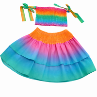 Theme Jules Mini Ombre Pastel